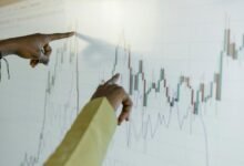 caller risk assessment numbers
