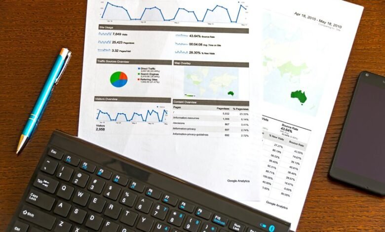 contact report with numbers